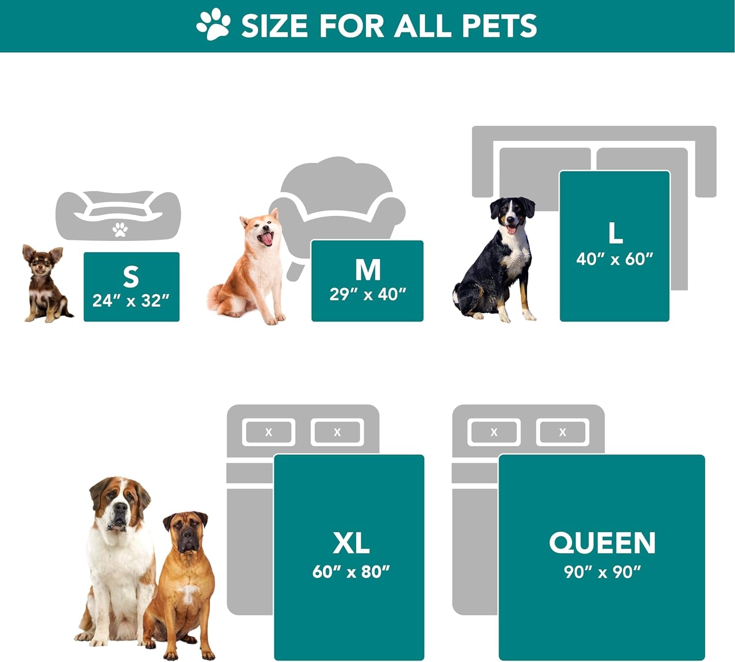 Dog Blanket for dog and cats small or big, Soft Sherpa Fleece Pet Blanket Throw, Reversible Plush Couch Cover Protector Crate Carrier Chair Machine Washable