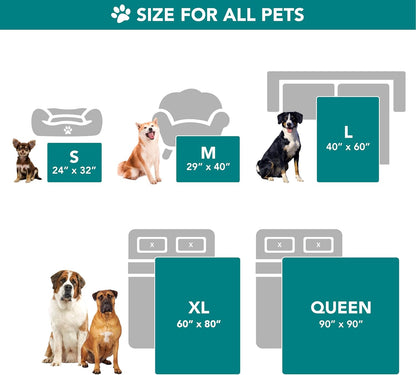 Dog Blanket for dog and cats small or big, Soft Sherpa Fleece Pet Blanket Throw, Reversible Plush Couch Cover Protector Crate Carrier Chair Machine Washable