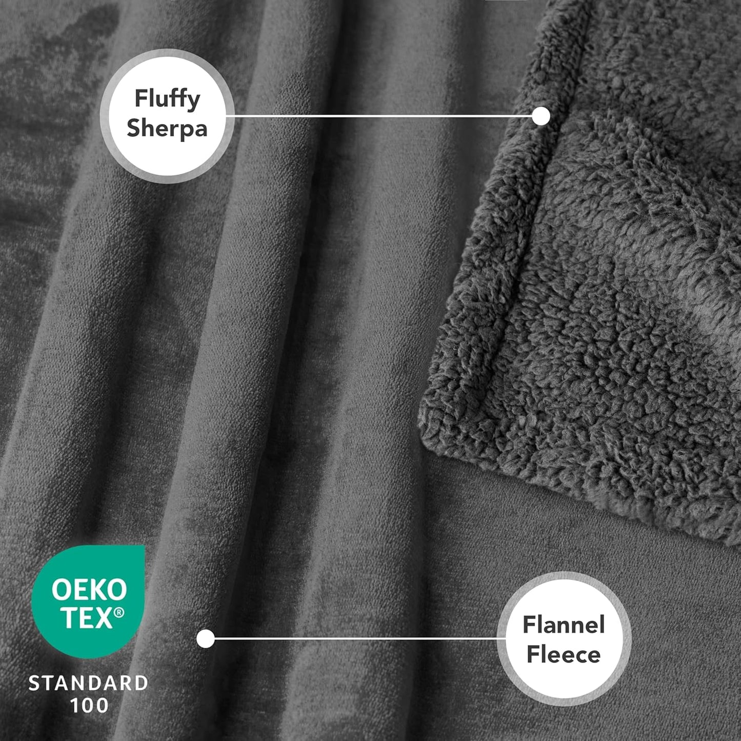 Dog Blanket for dog and cats small or big, Soft Sherpa Fleece Pet Blanket Throw, Reversible Plush Couch Cover Protector Crate Carrier Chair Machine Washable
